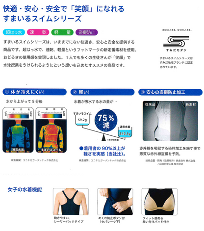 稲城第一中学校　女子水着セパレート上下セット